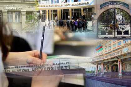 “Qonaq professor” və “qonaq müəllim” vəzifələri təsis ediləcək