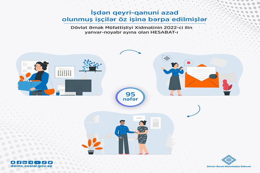 Dövlət Xidməti: Bu il 95 nəfər işdən qanunsuz çıxarılıb
